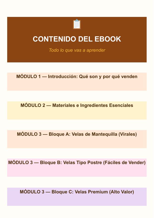 Contenido del ebook